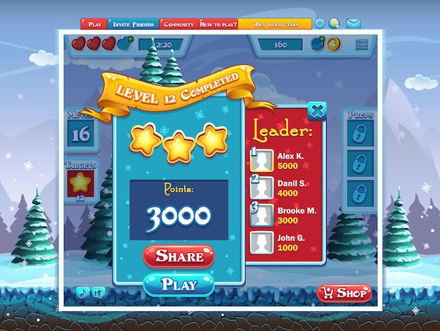 Content delivery system dashboard